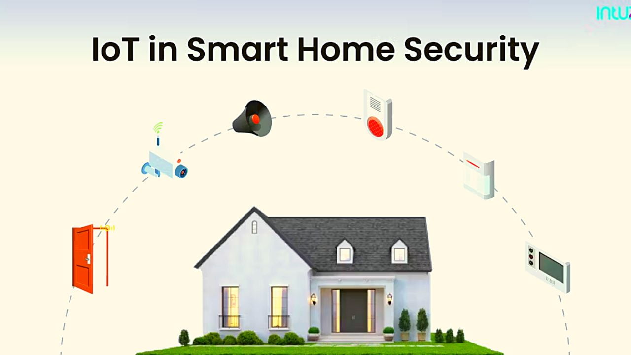 Smart Security Solutions for Homes